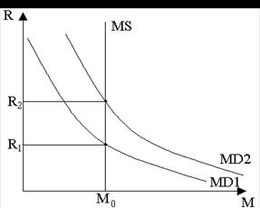 http://quaman.narod.ru/study/money/image8.gif